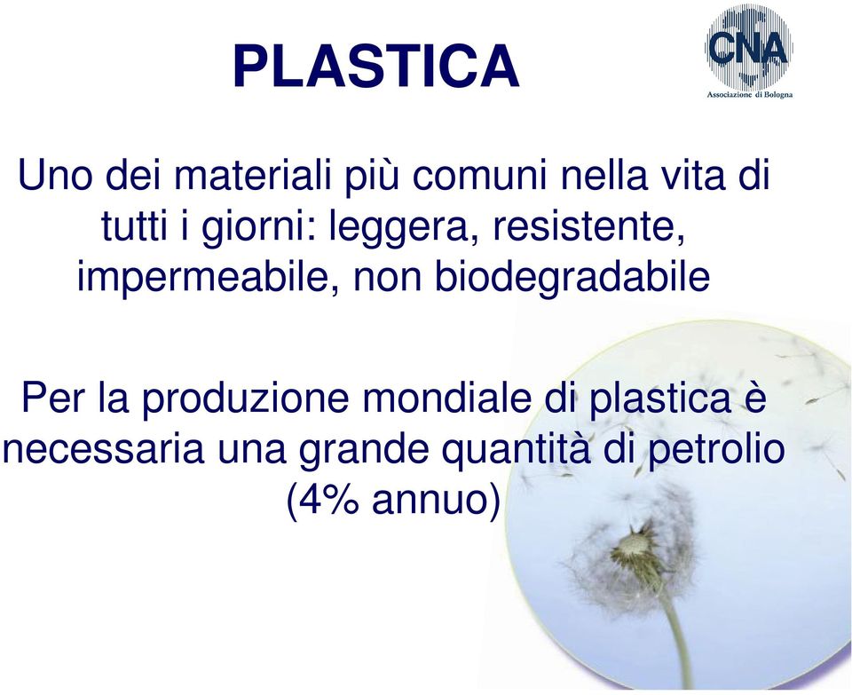 non biodegradabile Per la produzione mondiale di