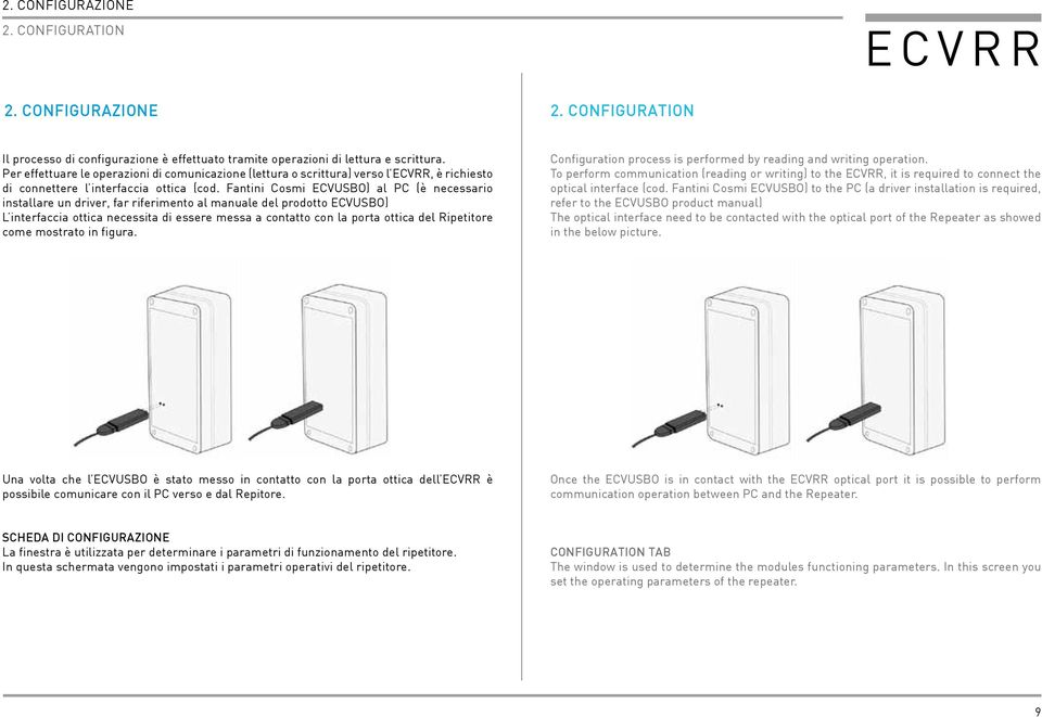 Fantini Cosmi ECVUSBO) al PC (è necessario installare un driver, far riferimento al manuale del prodotto ECVUSBO) L interfaccia ottica necessita di essere messa a contatto con la porta ottica del