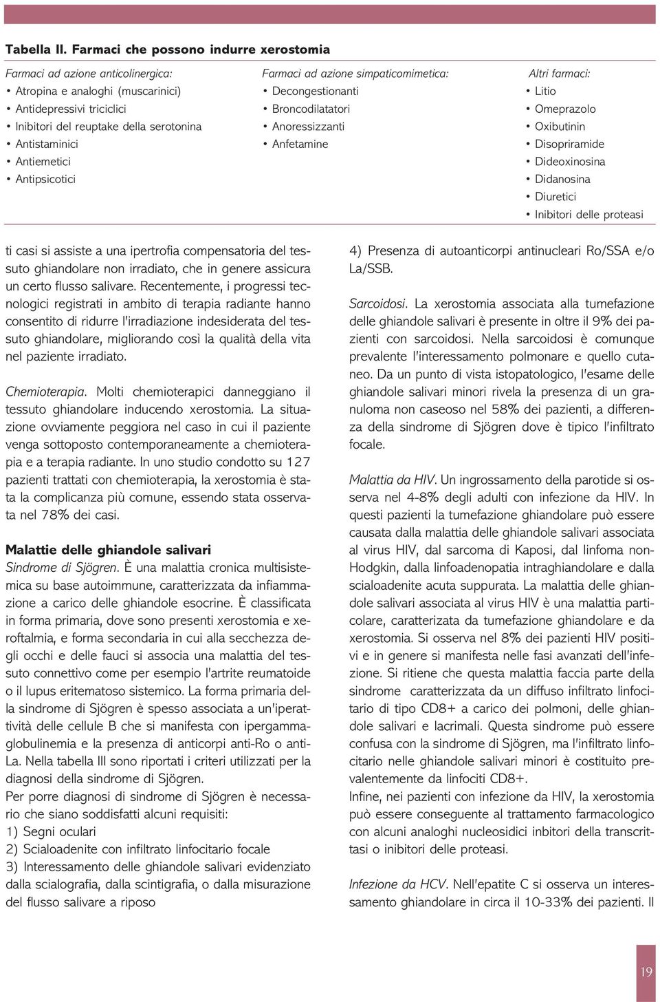 triciclici Broncodilatatori Omeprazolo Inibitori del reuptake della serotonina Anoressizzanti Oxibutinin Antistaminici Anfetamine Disopriramide Antiemetici Dideoxinosina Antipsicotici Didanosina