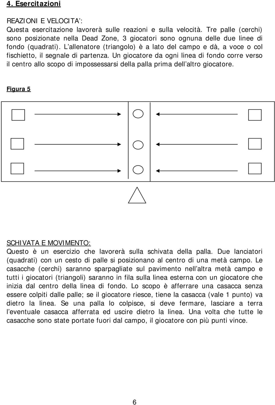 L allenatore (triangolo) è a lato del campo e dà, a voce o col fischietto, il segnale di partenza.