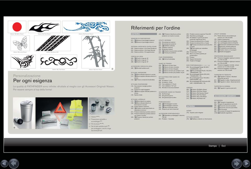 3 Adesivo 'My Tribe Nissan' Adesivo 'My Hawaïan Nissan' ESTERNI Adesivo 'My Nissan 4X4' 4 1/ Adesivi (69-74). / Posacenere estraibile e accendisigari (81). 3/ Kit sicurezza (94-100).