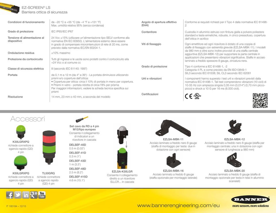 Ondulazine residua Prtezine da crtcircuit IEC IP65/IEC IP67 24 Vcc ±15% (utilizzare un'alimentazine tip SELV cnfrme alla nrmativa EN IEC 60950).