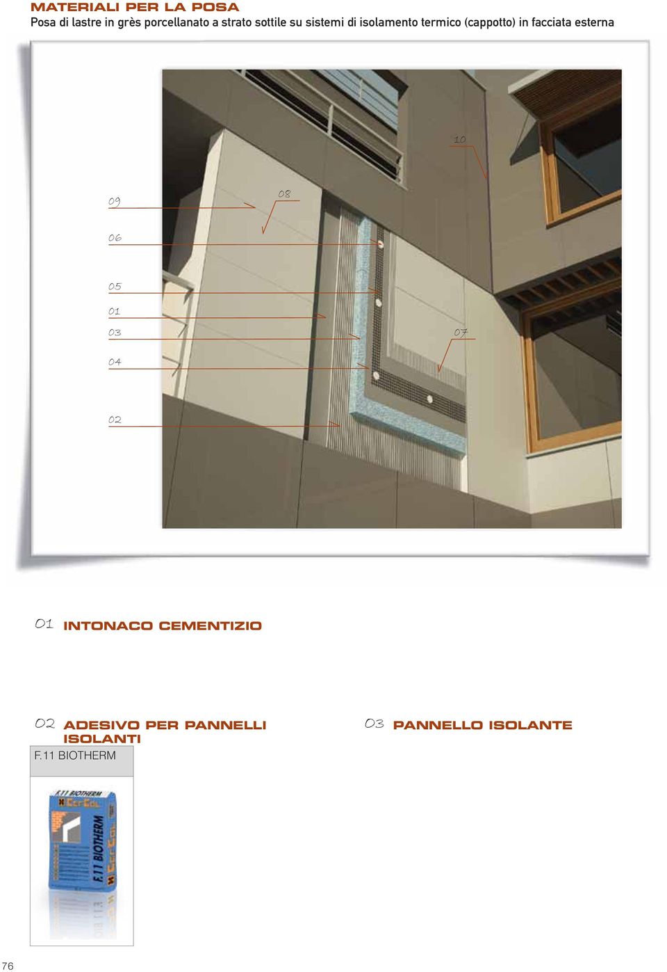 facciata esterna 10 09 08 06 05 01 03 07 04 02 O1 INTONACO