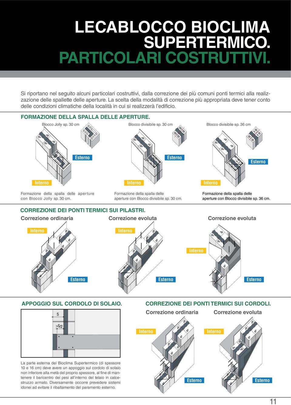 30 Blocco divisibile sp. 36 Interno Interno Interno Formazione della spalla delle aperture con Blocco Jolly sp. 30. Formazione della spalla delle aperture con Blocco divisibile sp. 30. Formazione della spalla delle aperture con Blocco divisibile sp. 36. CORREZIONE DEI PONTI TERMICI SUI PILASTRI.