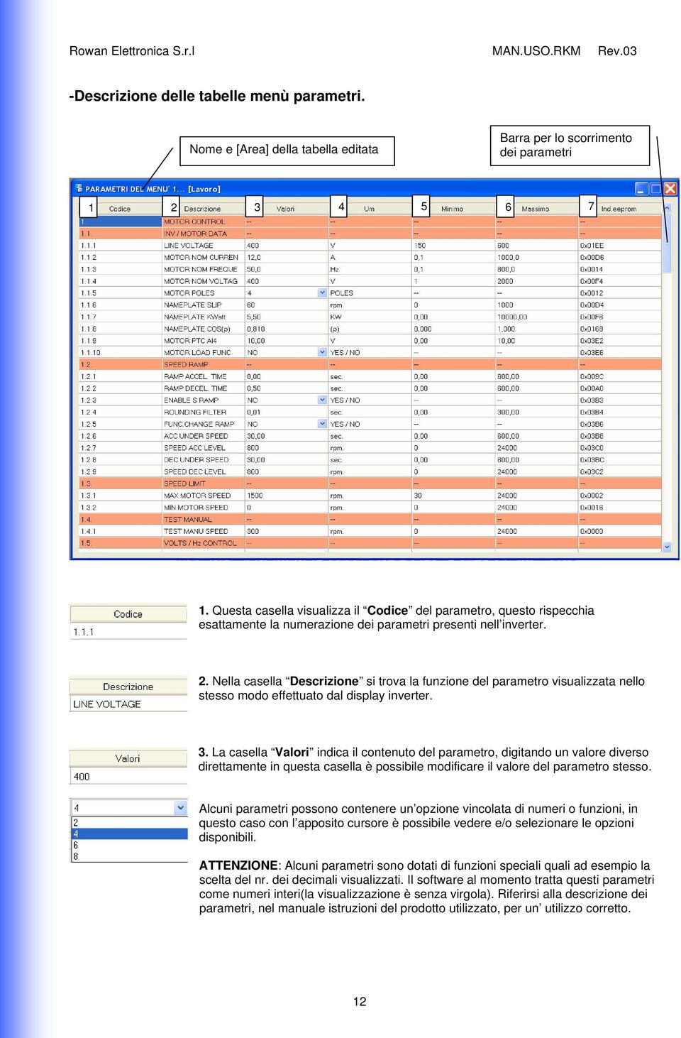 Nella casella Descrizione si trova la funzione del parametro visualizzata nello stesso modo effettuato dal display inverter. 3.