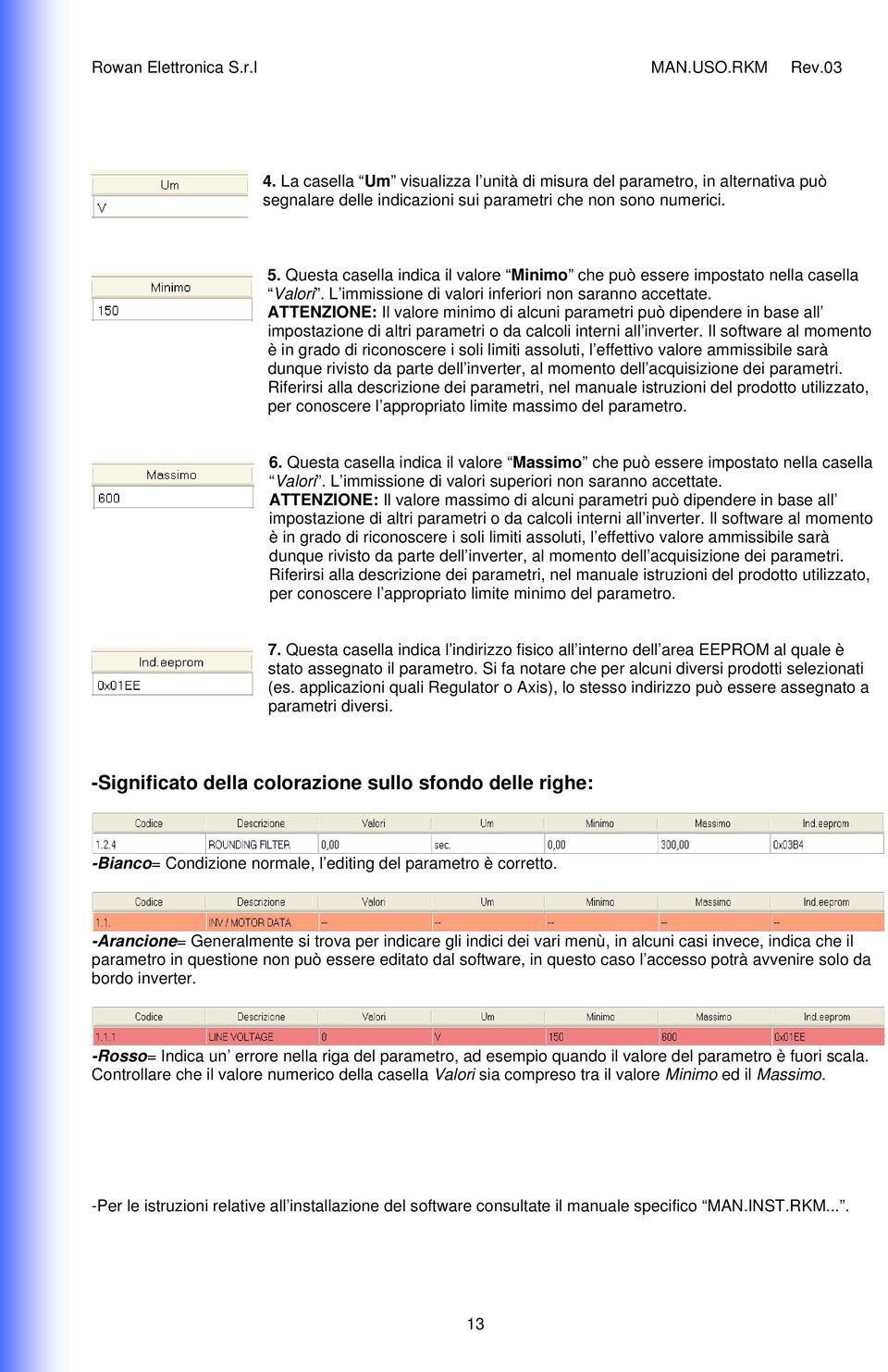 ATTENZIONE: Il valore minimo di alcuni parametri può dipendere in base all impostazione di altri parametri o da calcoli interni all inverter.