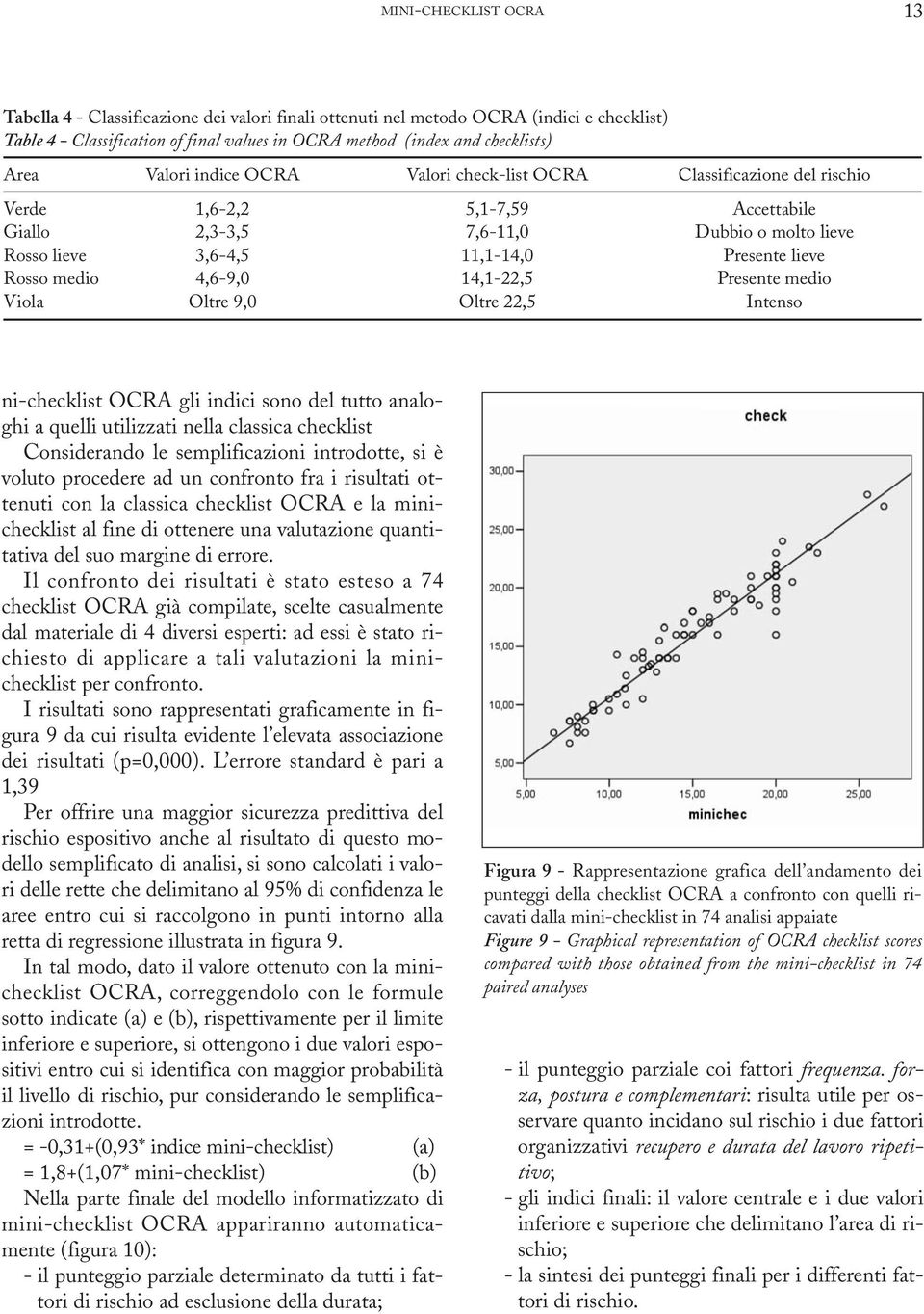 Rosso medio 4,6-9,0 14,1-22,5 Presente medio Viola Oltre 9,0 Oltre 22,5 Intenso ni-checklist OCRA gli indici sono del tutto analoghi a quelli utilizzati nella classica checklist Considerando le