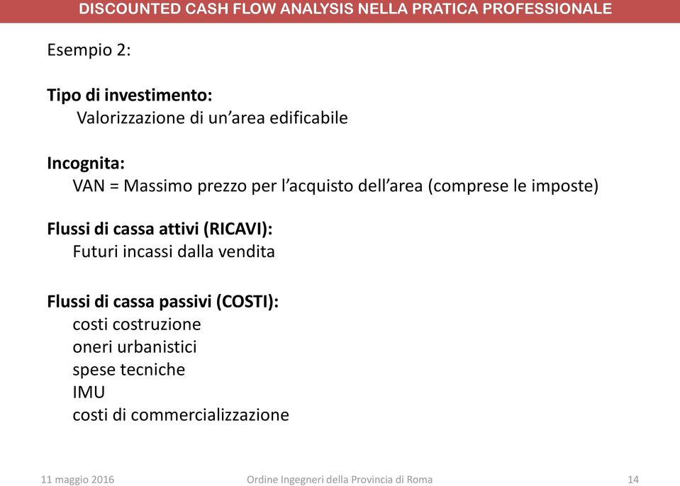 cassa attivi (RICAVI): Futuri incassi dalla vendita Flussi di cassa passivi