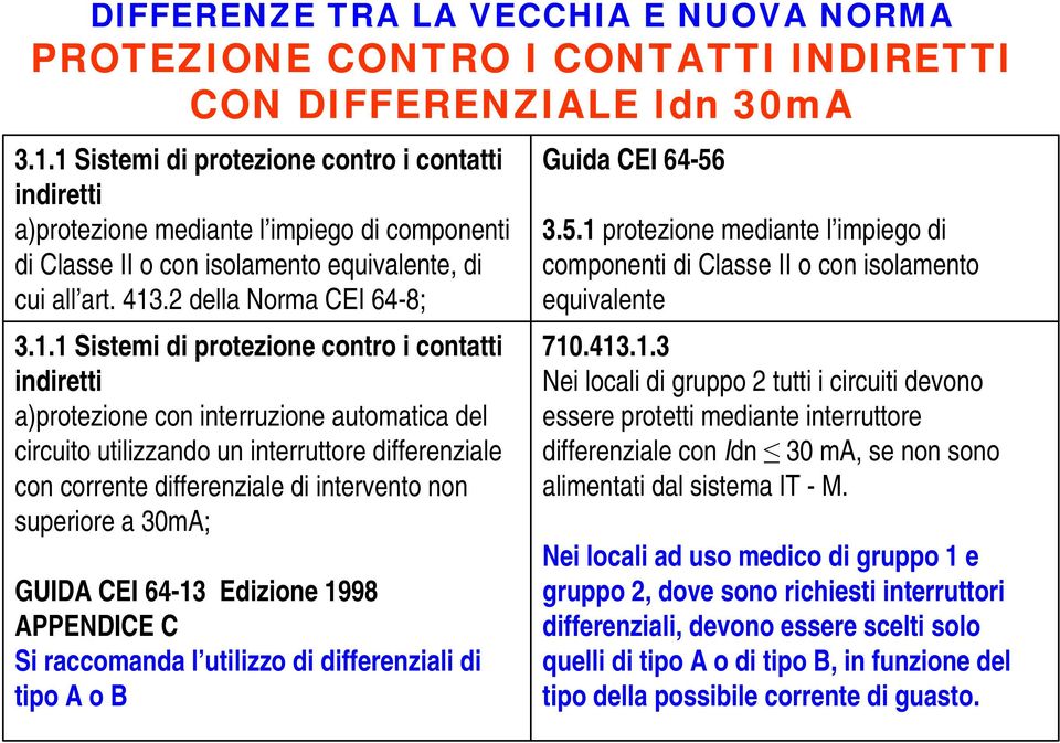 di protezione contro i contatti indiretti a)protezione con interruzione automatica del circuito utilizzando un interruttore differenziale con corrente differenziale di intervento non superiore a