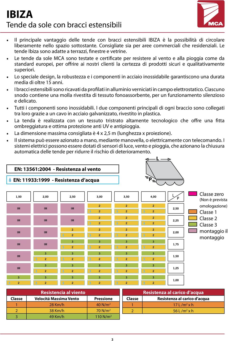 Le tende da sole MCA sono testate e certificate per resistere al vento e alla pioggia come da standard europei, per offrire ai nostri clienti la certezza di prodotti sicuri e qualitativamente