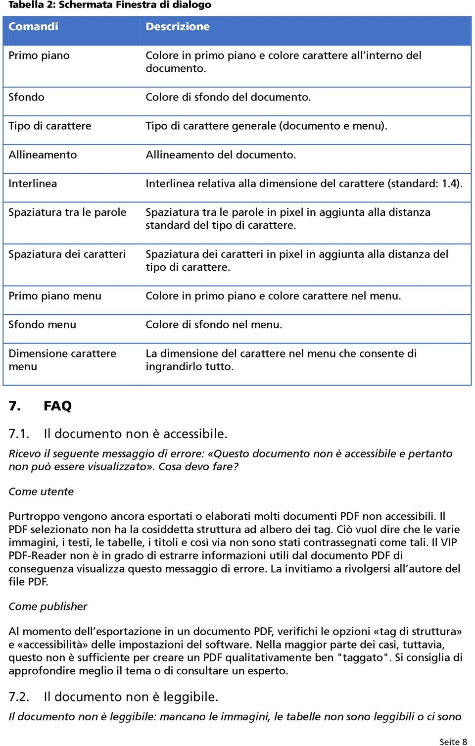 Spaziatura tra le parole Spaziatura dei caratteri Primo piano menu Sfondo menu Dimensione carattere menu Spaziatura tra le parole in pixel in aggiunta alla distanza standard del tipo di carattere.