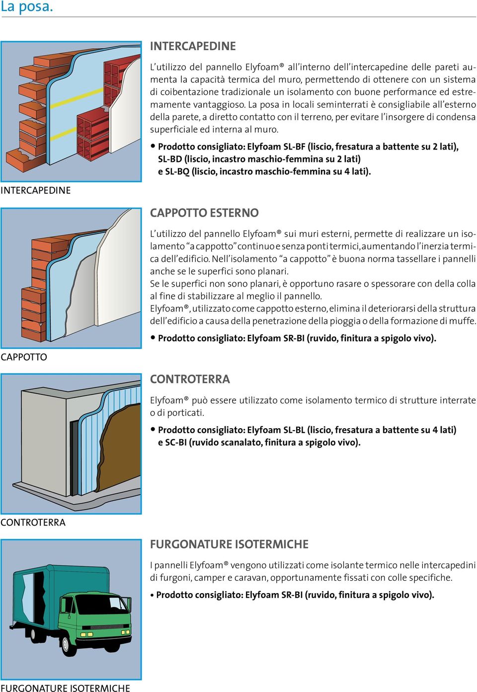 isolamento con buone performance ed estremamente vantaggioso.