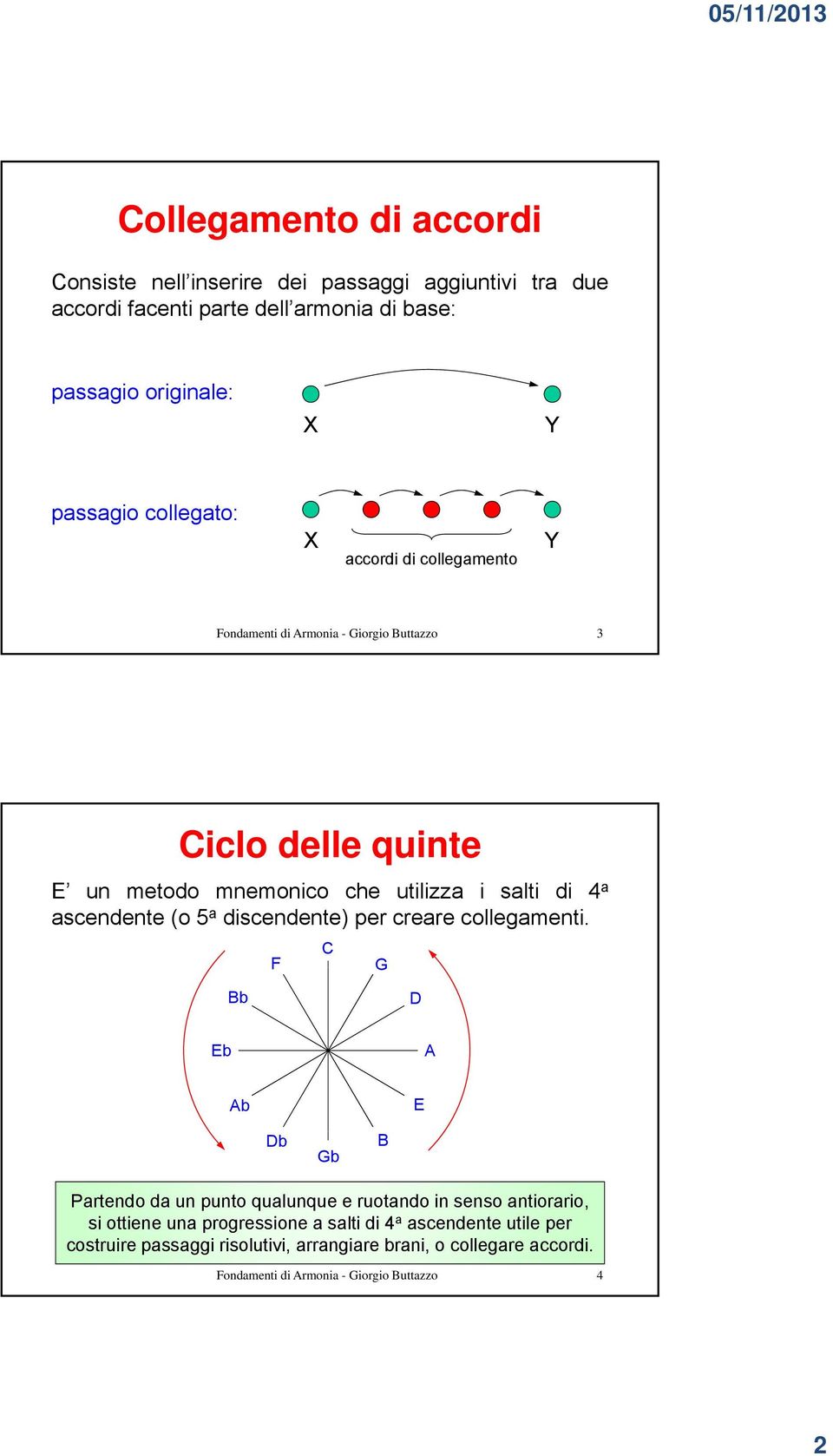 ascendente (o 5 a discendente) per creare collegamenti.