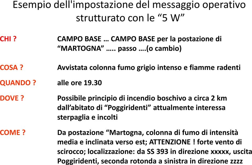 Possibile principio di incendio boschivo a circa 2 km dall abitato di Poggiridenti attualmente interessa sterpaglia e incolti Da postazione Martogna,