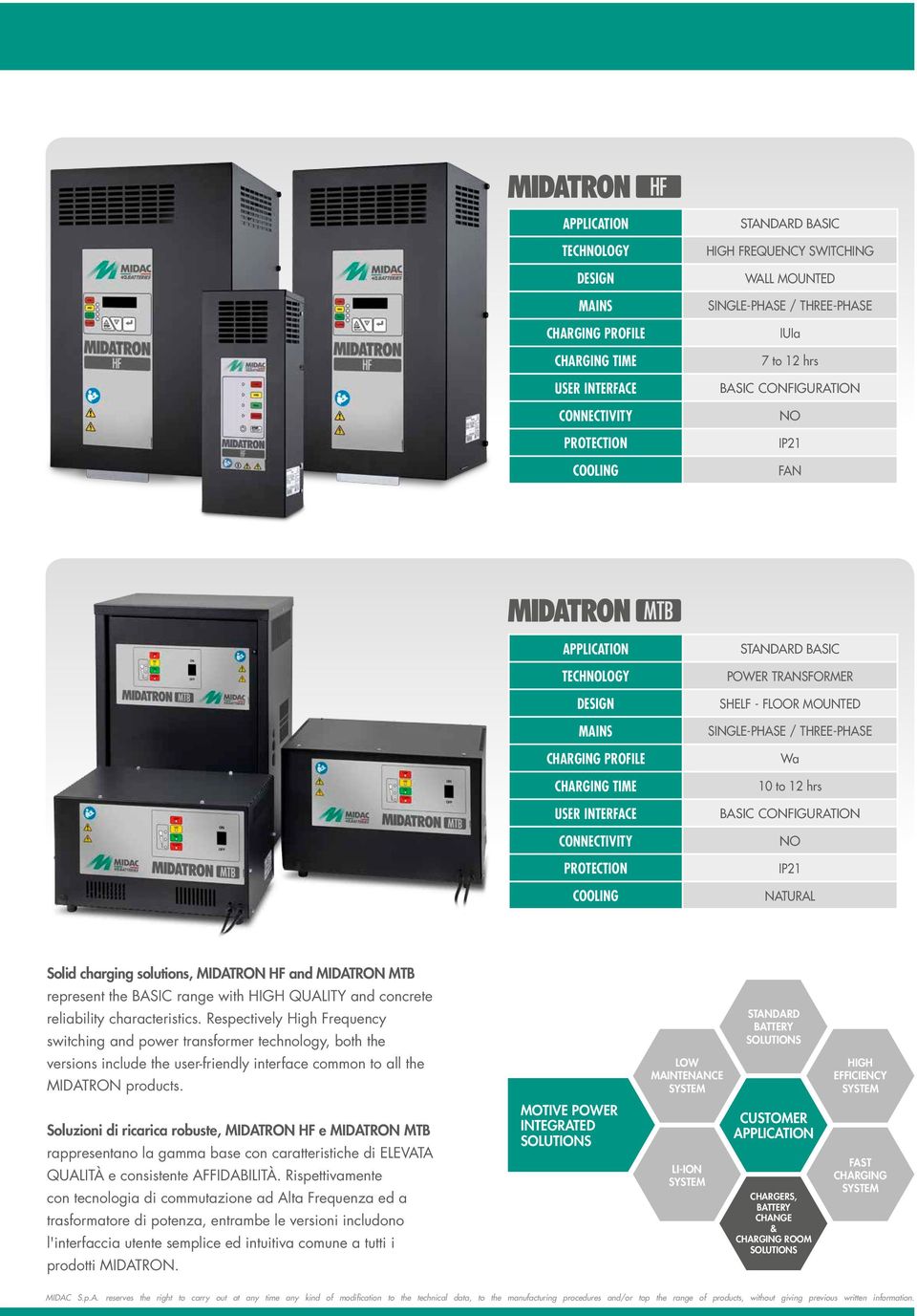 SINGLE-PHASE / THREE-PHASE Wa 10 to 12 hrs BASIC CONFIGURATION NO IP21 NATURAL Solid charging solutions, MIDATRON HF and MIDATRON MTB represent the BASIC range with HIGH QUALITY and concrete