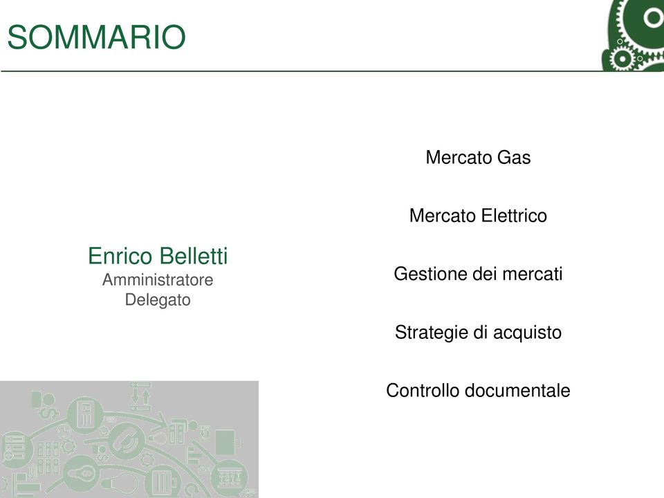 Amministratore Delegato Gestione