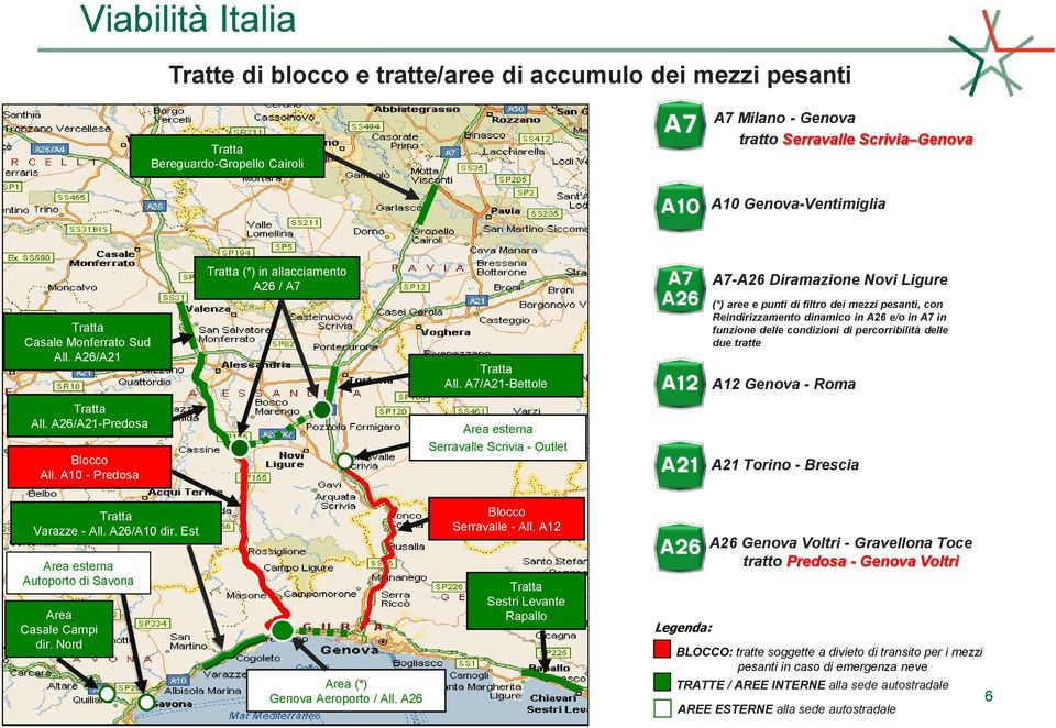 A7/A21-Bettole (*) aree e punti di filtro dei mezzi pesanti, con Reindirizzamento dinamico in A26 e/o in A7 in funzione delle condizioni di percorribilità delle due tratte A12