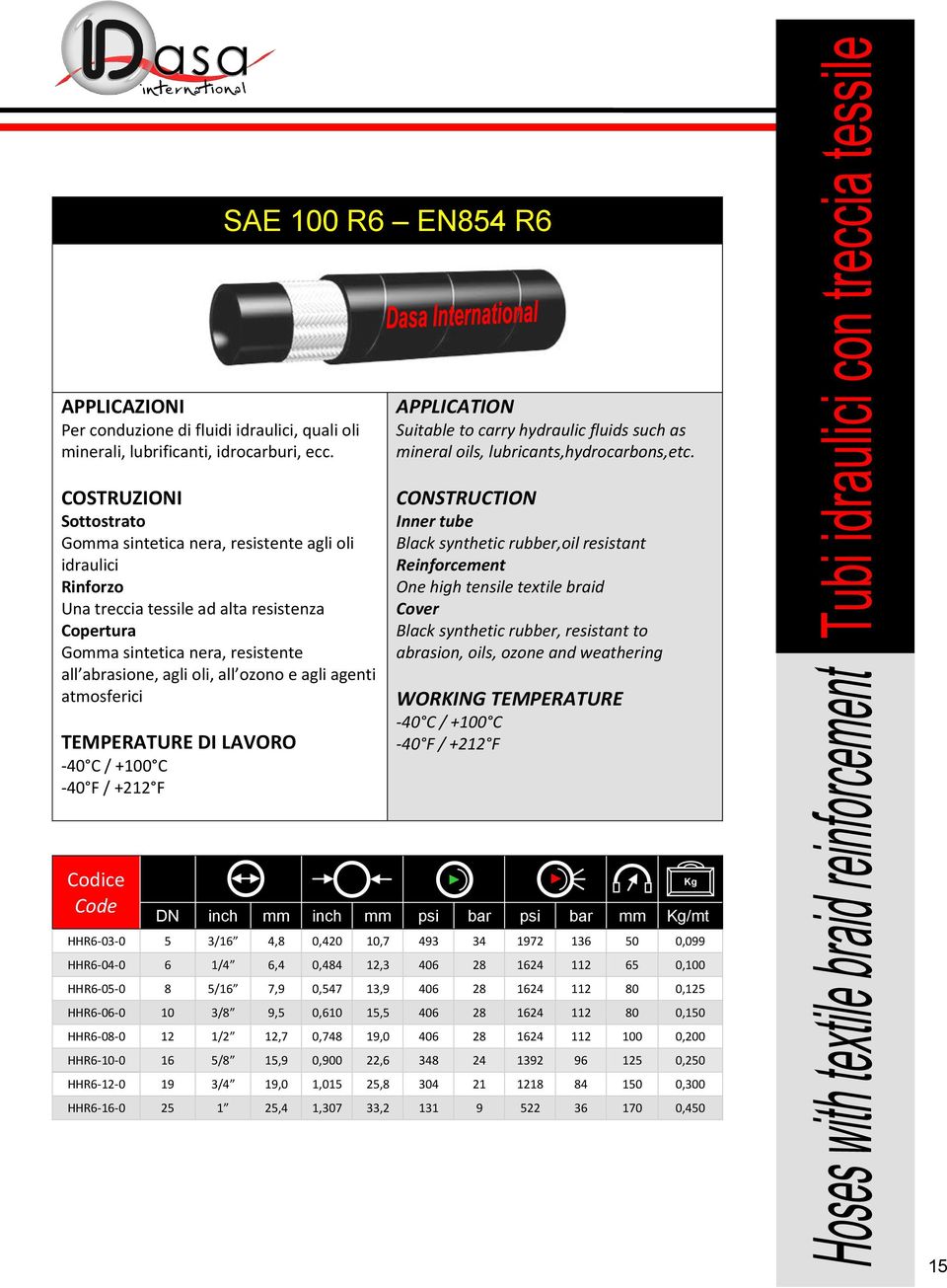 carry hydraulic fluids such as mineral oils, lubricants,hydrocarbons,etc.