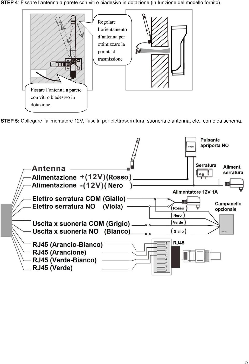 Regolare l orientamento d antenna per ottimizzare la portata di trasmissione Fissare l