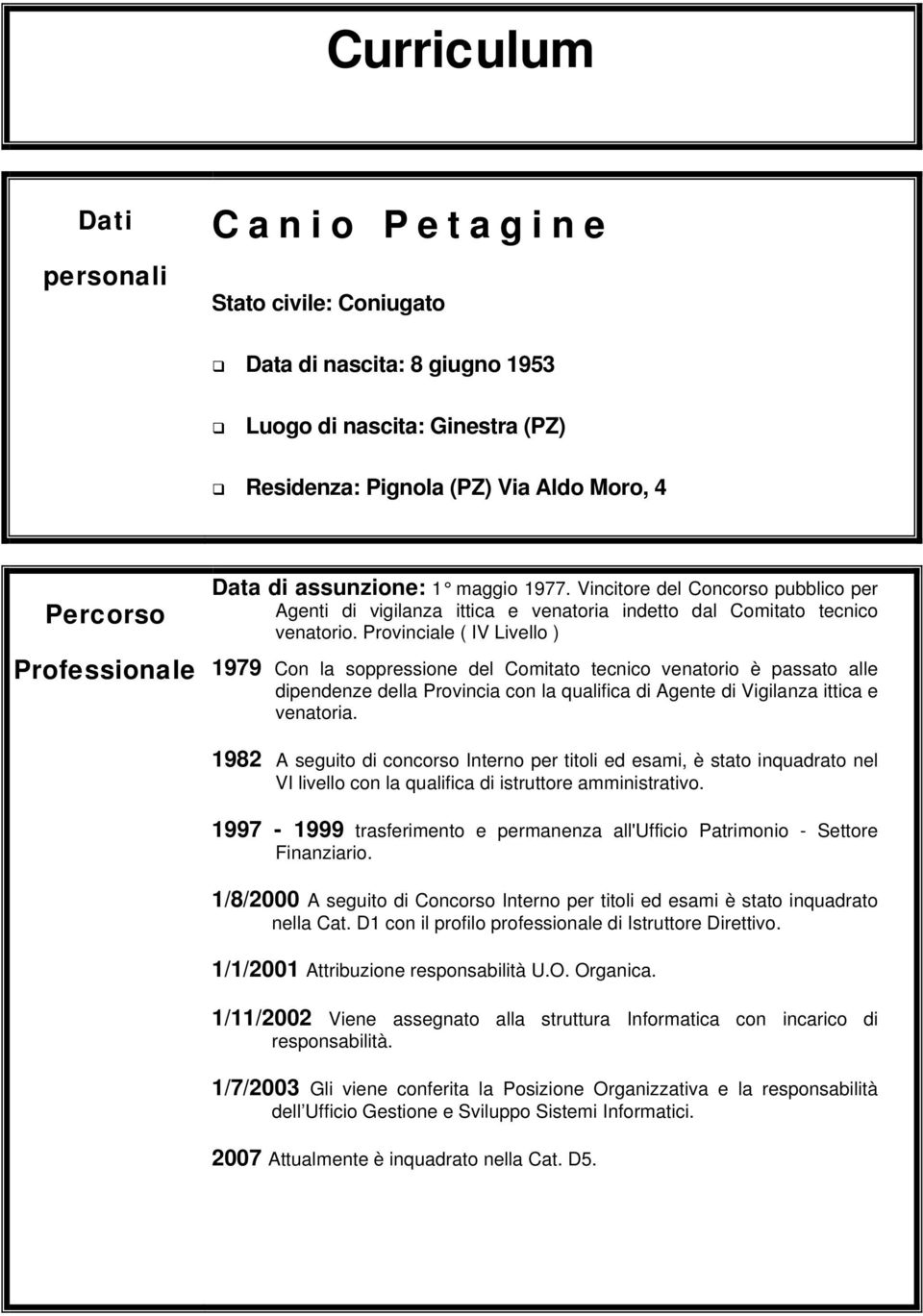 Provinciale ( IV Livello ) 19799Con la soppressione del Comitato tecnico venatorio è passato alle dipendenze della Provincia con la qualifica di Agente di Vigilanza ittica e venatoria.