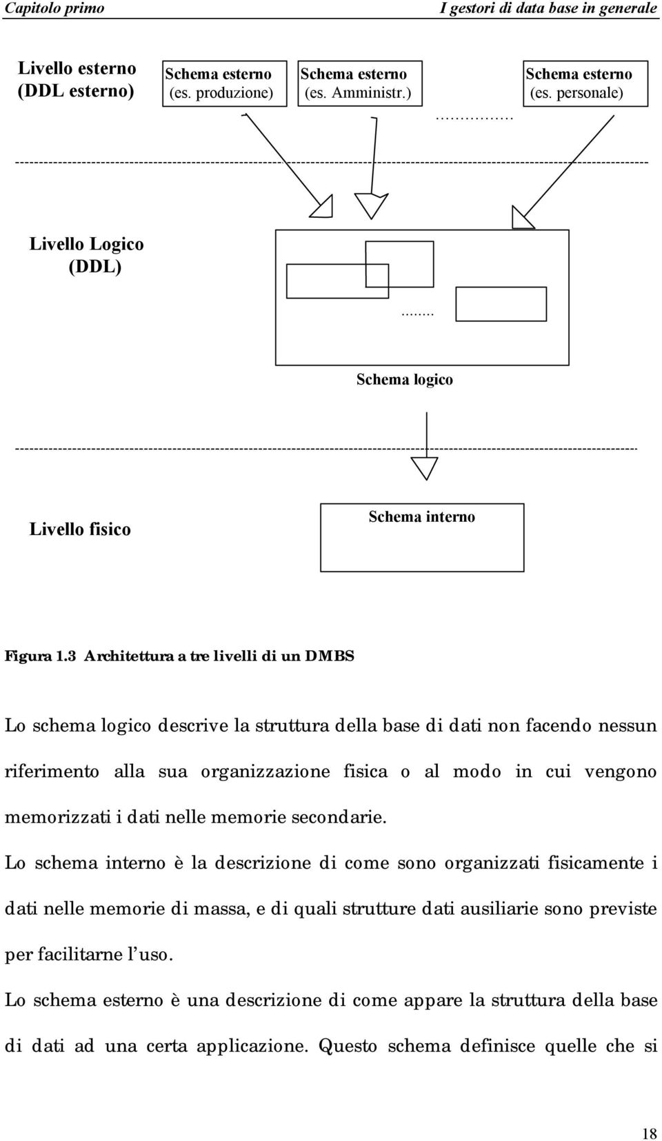 3 Architettura a tre livelli di un DMBS Lo schema logico descrive la struttura della base di dati non facendo nessun riferimento alla sua organizzazione fisica o al modo in cui vengono