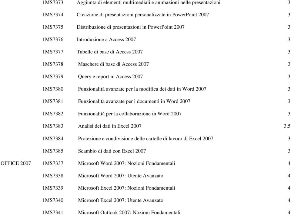 dati in Word 2007 1MS781 Funzionalità avanzate per i documenti in Word 2007 1MS782 Funzionalità per la collaborazione in Word 2007 1MS78 Analisi dei dati in Excel 2007,5 1MS784 Protezione e