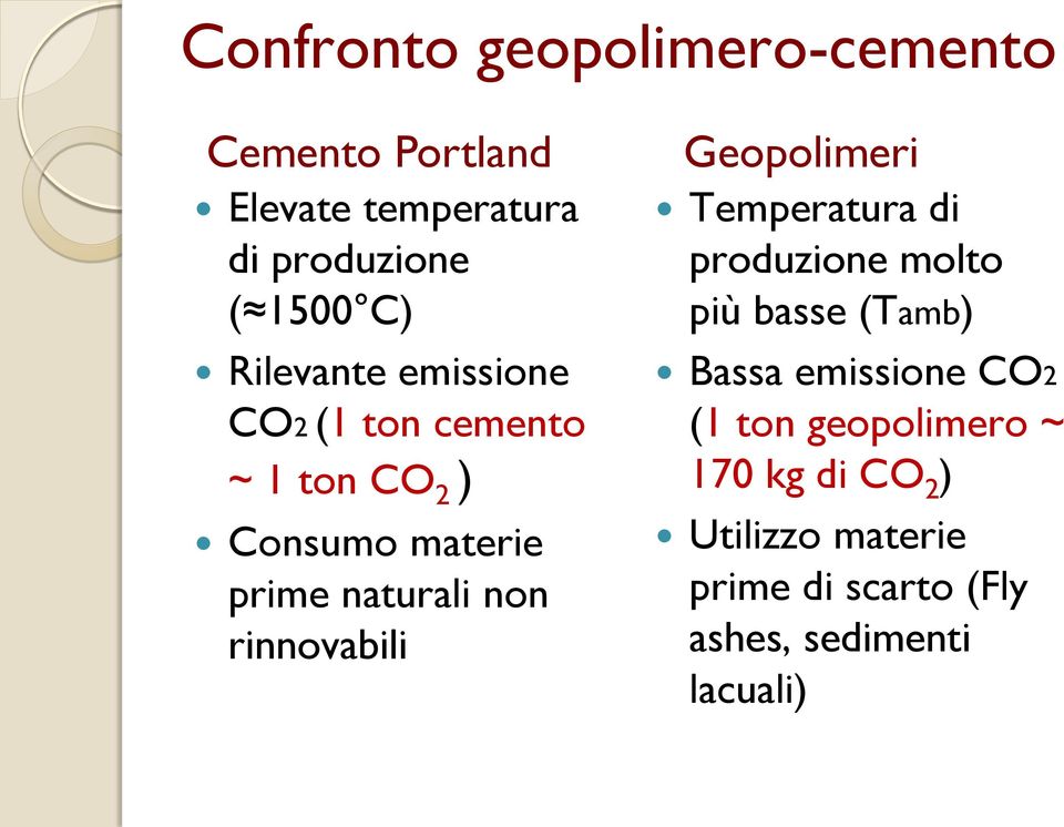 rinnovabili Geopolimeri Temperatura di produzione molto più basse (Tamb) Bassa emissione CO2