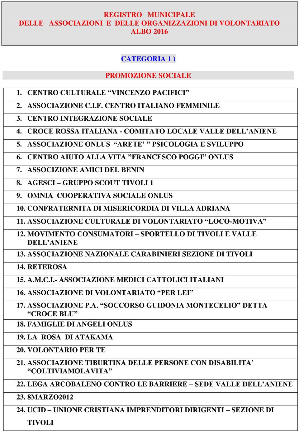 ASSOCIZIONE AMICI DEL BENIN 8. AGESCI GRUPPO SCOUT TIVOLI 1 9. OMNIA COOPERATIVA SOCIALE ONLUS 10. CONFRATERNITA DI MISERICORDIA DI VILLA ADRIANA 11.