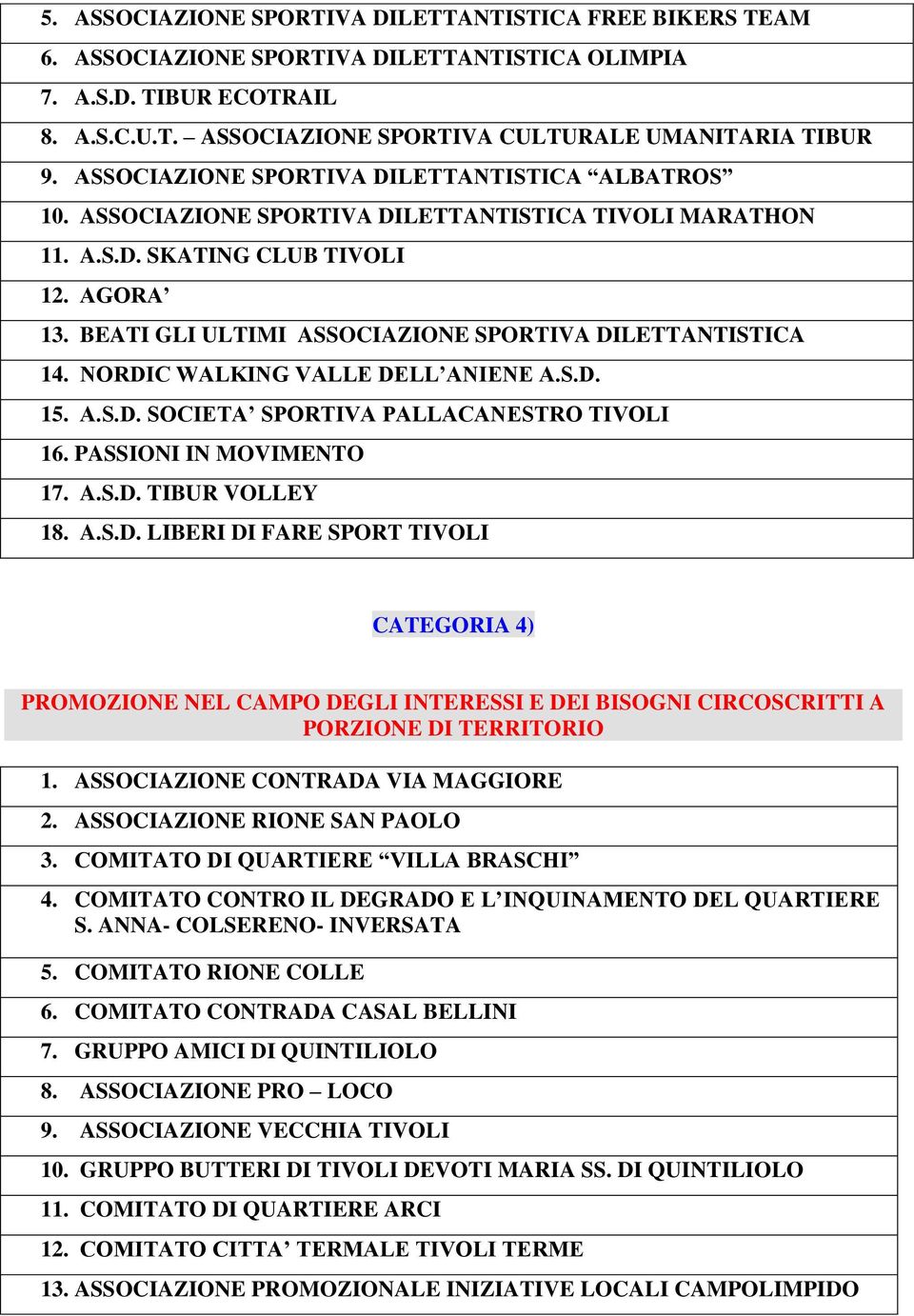 BEATI GLI ULTIMI ASSOCIAZIONE SPORTIVA DILETTANTISTICA 14. NORDIC WALKING VALLE DELL ANIENE A.S.D. 15. A.S.D. SOCIETA SPORTIVA PALLACANESTRO TIVOLI 16. PASSIONI IN MOVIMENTO 17. A.S.D. TIBUR VOLLEY 18.