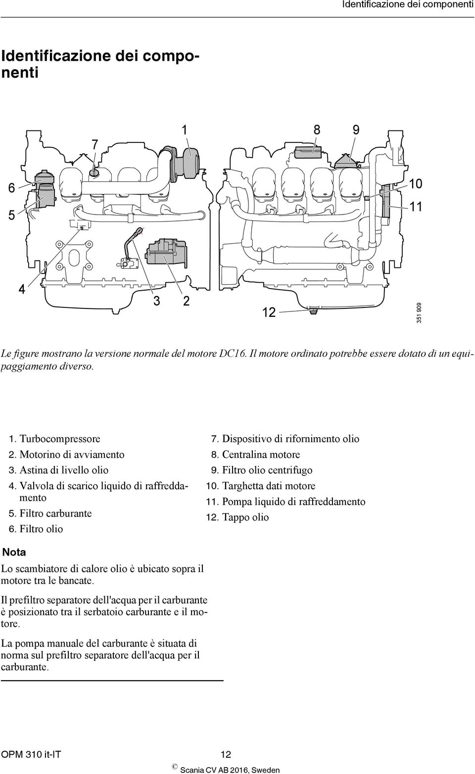 Filtro carburante 6. Filtro olio 7. Dispositivo di rifornimento olio 8. Centralina motore 9. Filtro olio centrifugo 10. Targhetta dati motore 11. Pompa liquido di raffreddamento 12.