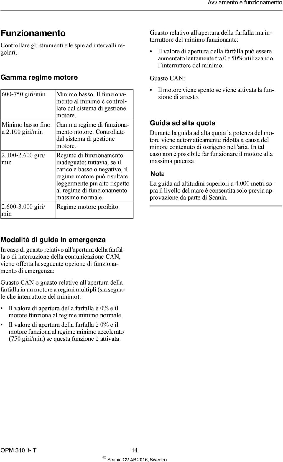 Controllato dal sistema di gestione motore.