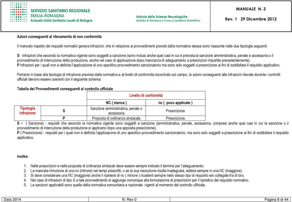 o il provvedimento di interruzione della produzione, anche nel caso di applicazione dopo mancanza di adeguamento a prescrizioni impartite precedentemente).