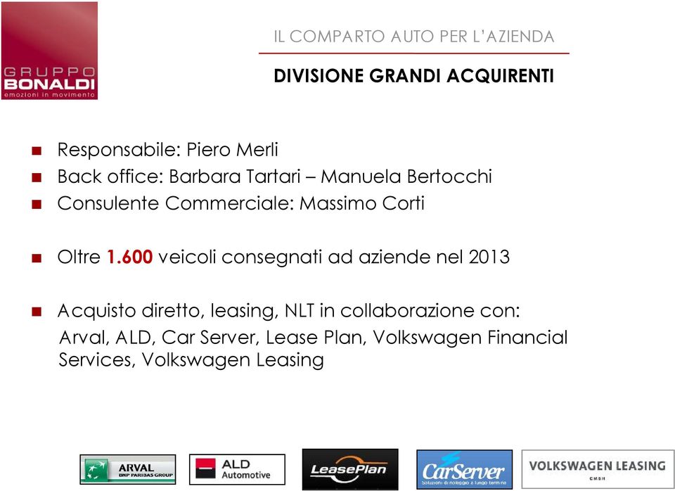 600 veicoli consegnati ad aziende nel 2013 Acquisto diretto, leasing, NLT in