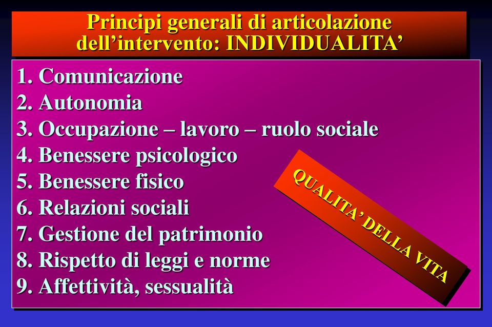 Benessere psicologico 5. Benessere fisico 6. Relazioni sociali 7.