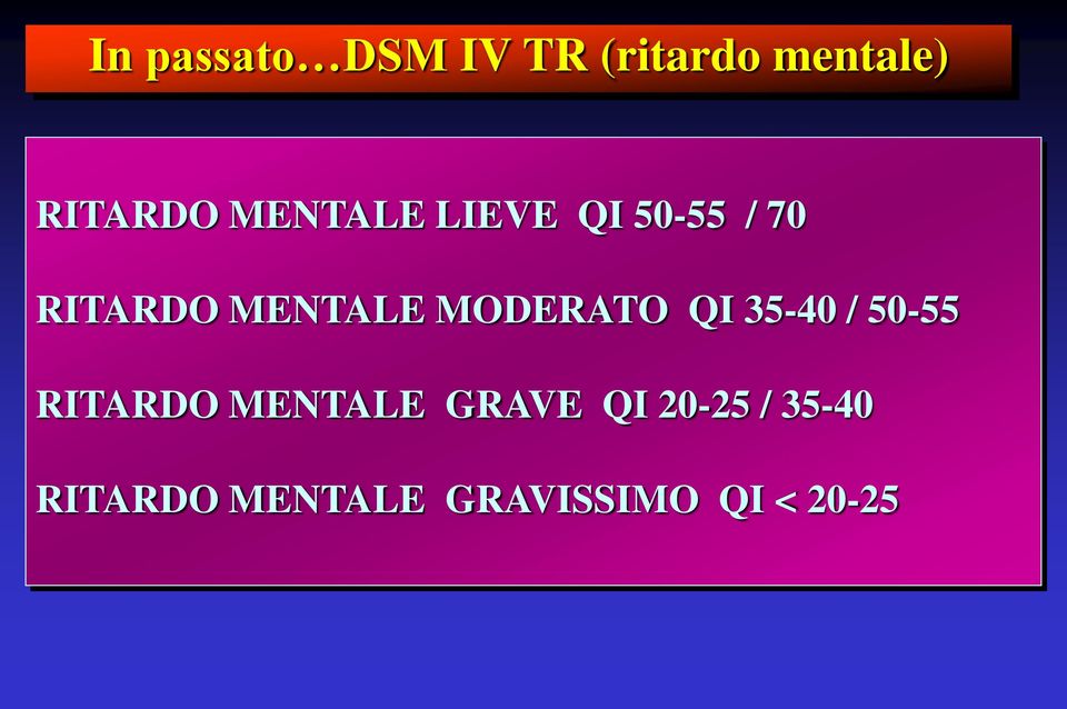 MODERATO QI 35-40 / 50-55 RITARDO MENTALE GRAVE