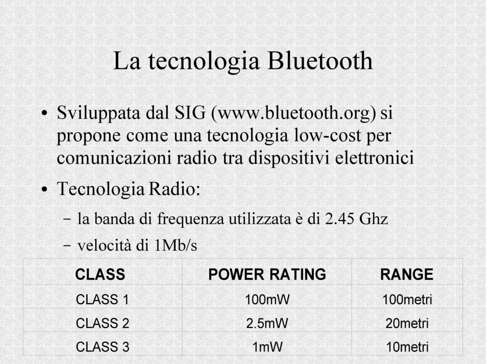 dispositivi elettronici Tecnologia Radio: la banda di frequenza utilizzata è di 2.