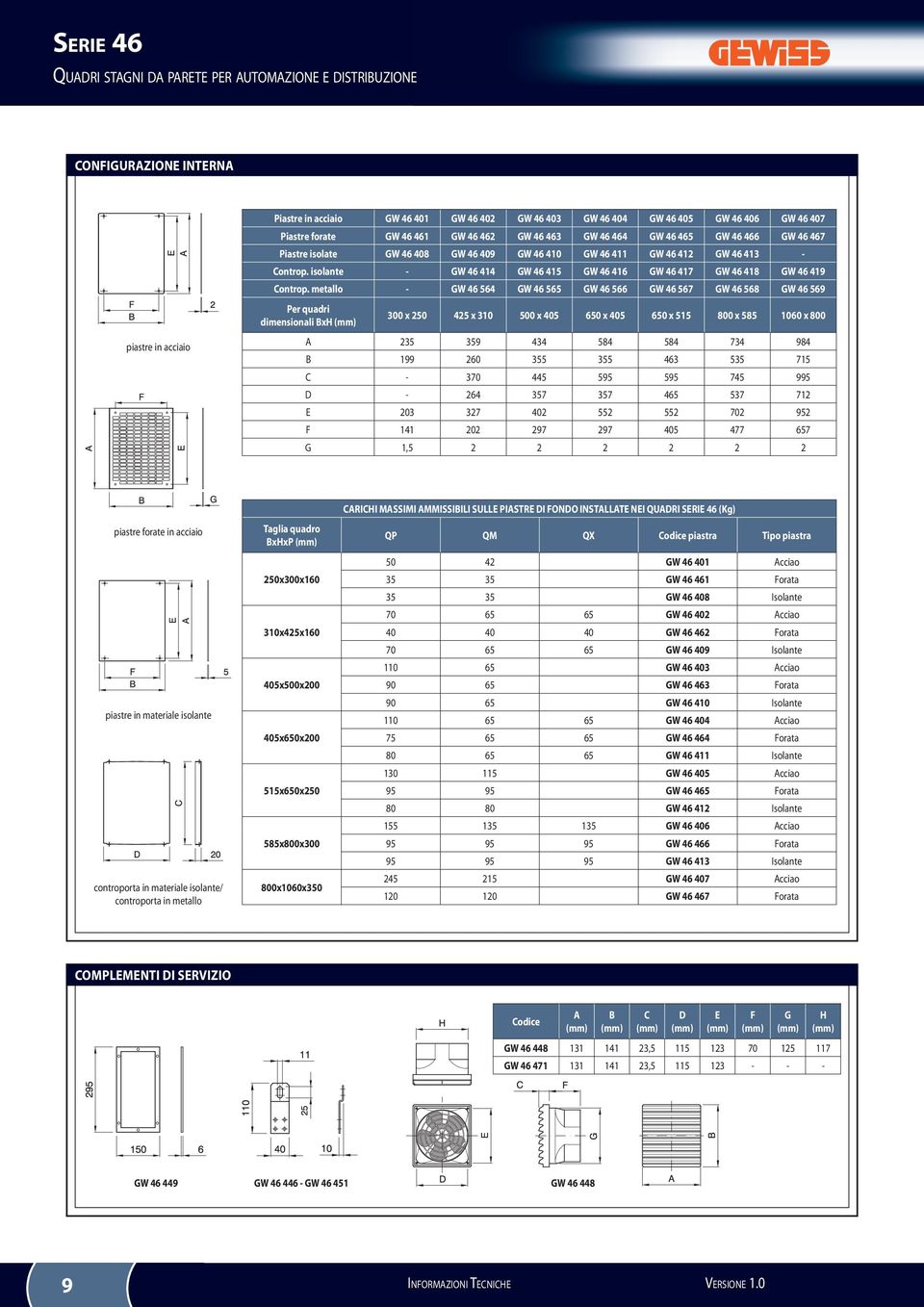 metallo - GW 46 564 GW 46 565 GW 46 566 GW 46 567 GW 46 568 GW 46 569 Per quadri dimensionali BxH 300 x 250 425 x 310 500 x 405 650 x 405 650 x 515 800 x 585 1060 x 800 A 235 359 434 584 584 734 984