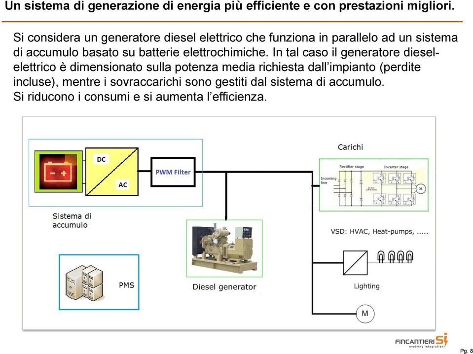 batterie elettrochimiche.