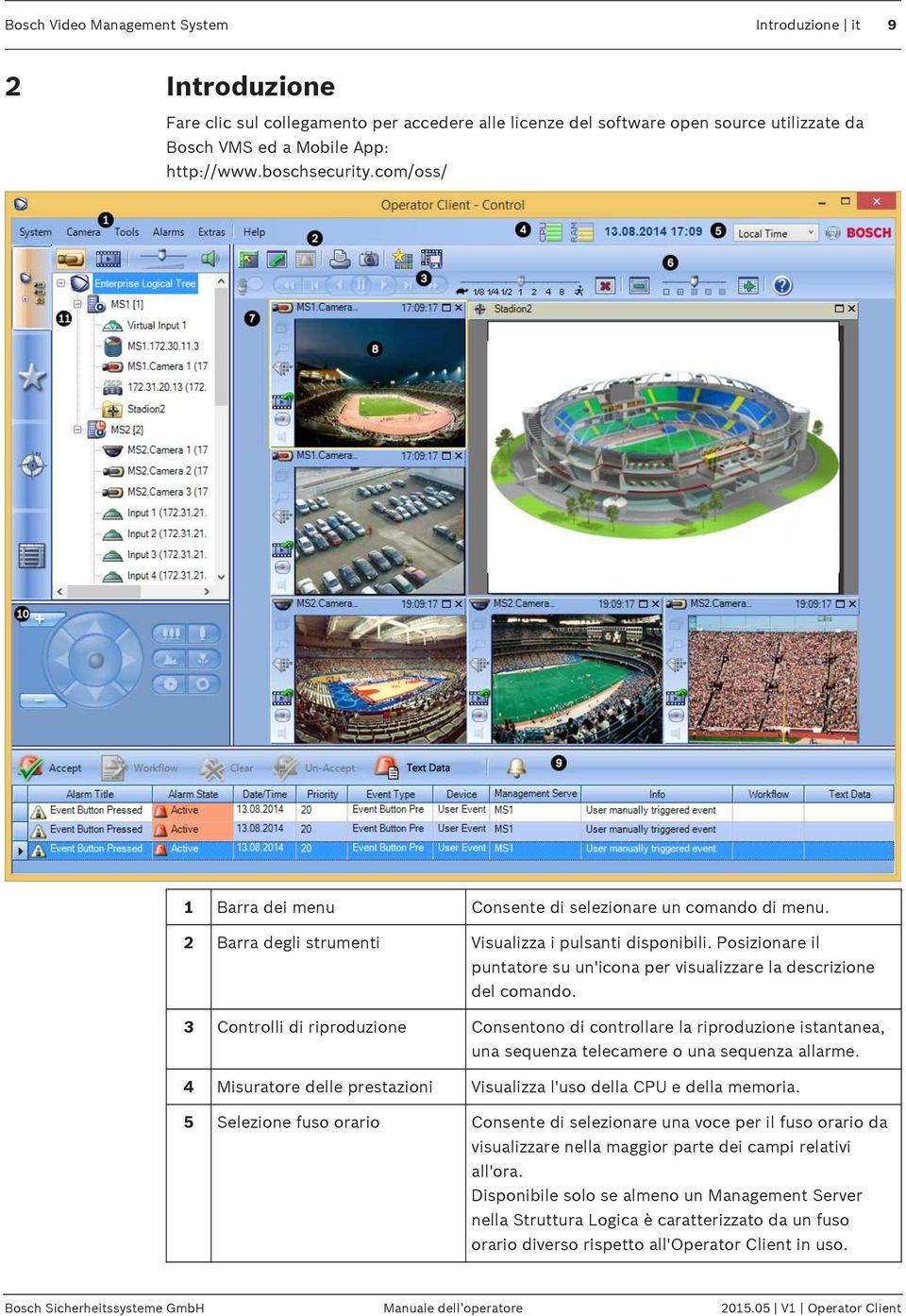 Posizionare il puntatore su un'icona per visualizzare la descrizione del comando.