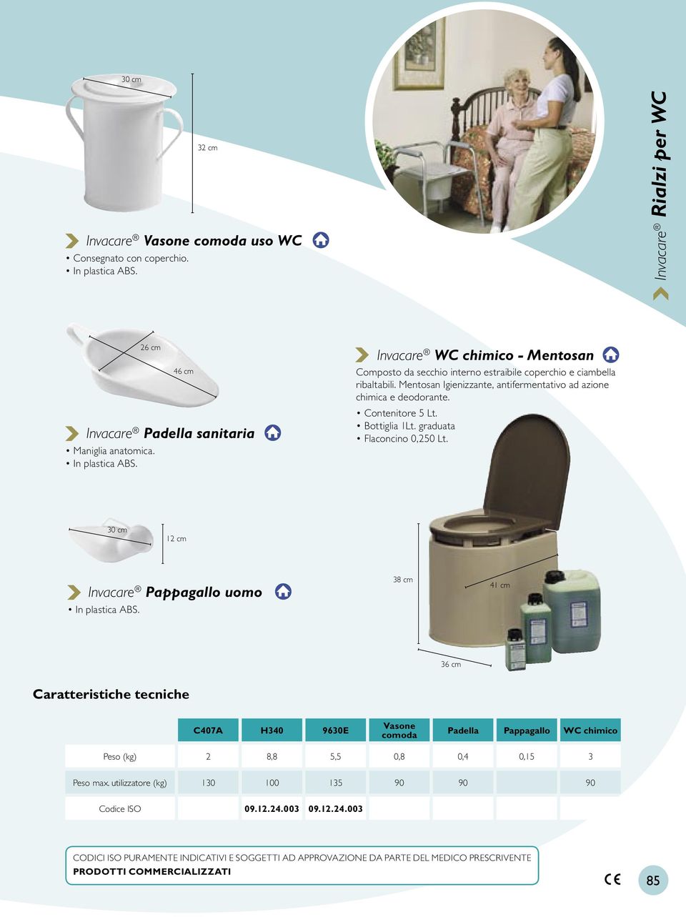 38 cm 41 cm 36 cm Caratteristiche tecniche C407A H340 9630E Vasone comoda Padella Pappagallo WC chimico Peso (kg) 2 8,8 5,5 0,8 0,4 0,15 3 Peso max.