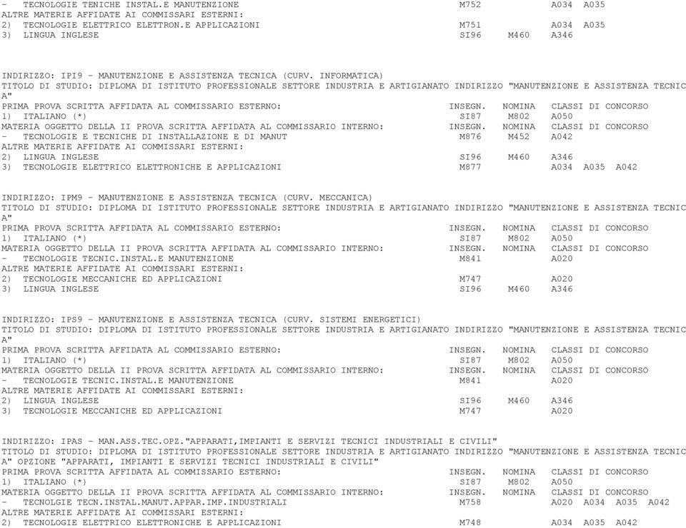 TECNICA (CURV. MECCANICA) A" - TECNOLOGIE TECNIC.INSTAL.E MANUTENZIONE M841 A020 2) TECNOLOGIE MECCANICHE ED APPLICAZIONI M747 A020 INDIRIZZO: IPS9 - MANUTENZIONE E ASSISTENZA TECNICA (CURV.