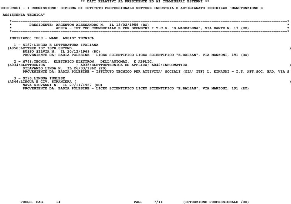 TECNICA 1 - SI87:LINGUA E LETTERATURA ITALIANA (A050:LETTERE IST.ISTR.SECOND. ) RUSSO SILVIA N. IL 20/12/1969 (RO) PROVENIENTE DA: BADIA POLESINE - LICEO SCIENTIFICO LICEO SCIENTIFICO "E.