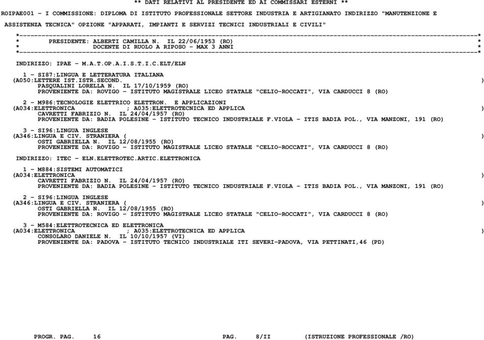 ISTR.SECOND. ) PASQUALINI LORELLA N. IL 17/10/1959 (RO) PROVENIENTE DA: ROVIGO - ISTITUTO MAGISTRALE LICEO STATALE "CELIO-ROCCATI", VIA CARDUCCI 8 (RO) 2 - M986:TECNOLOGIE ELETTRICO ELETTRON.