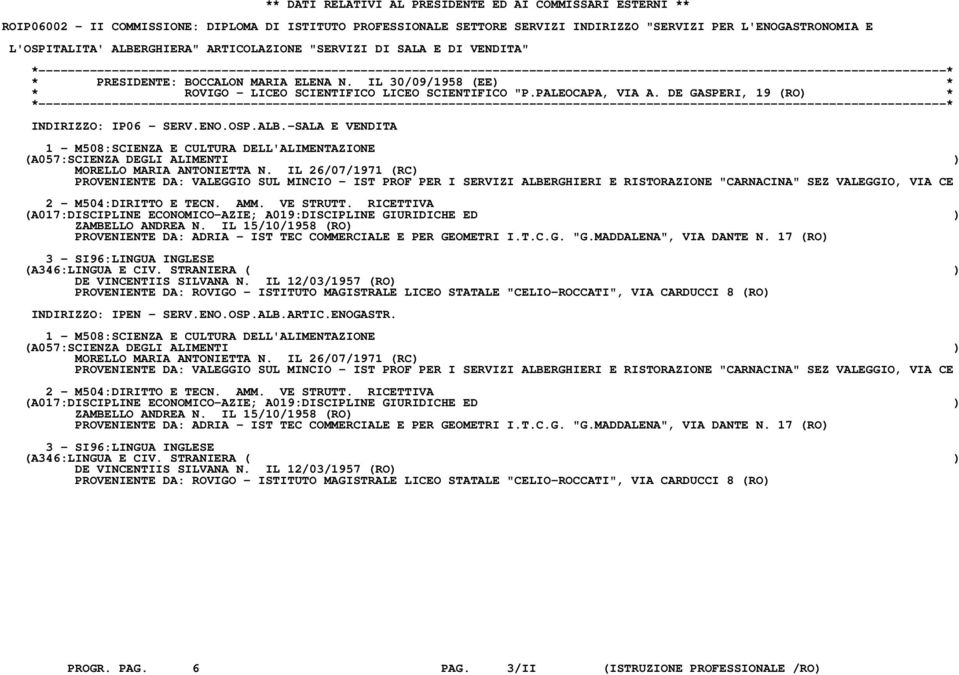 DE GASPERI, 19 (RO) * INDIRIZZO: IP06 - SERV.ENO.OSP.ALB.-SALA E VENDITA 1 - M508:SCIENZA E CULTURA DELL'ALIMENTAZIONE (A057:SCIENZA DEGLI ALIMENTI ) MORELLO MARIA ANTONIETTA N.