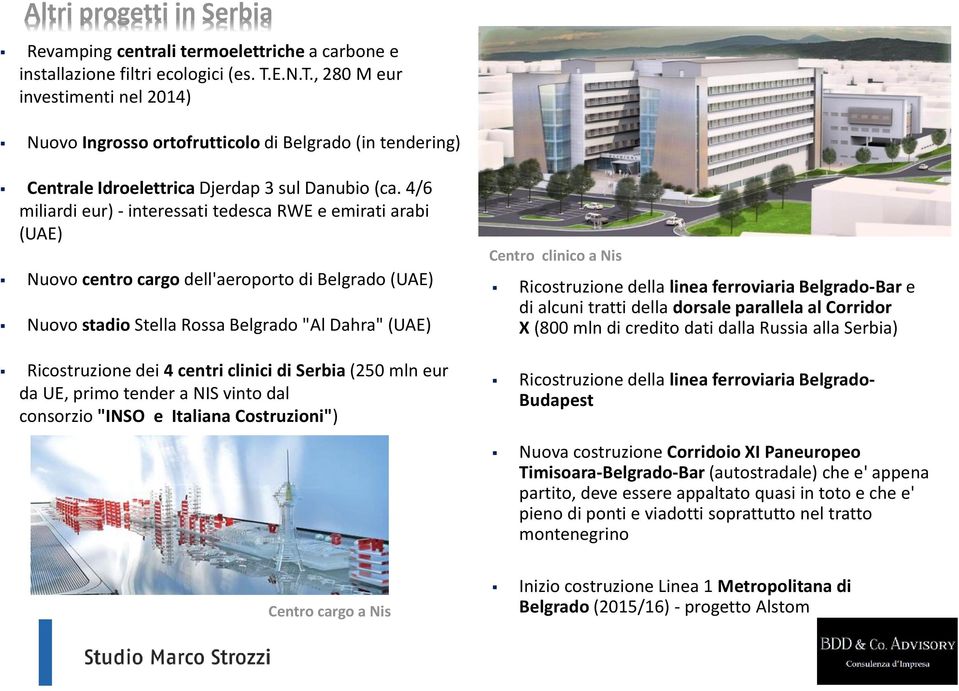 4/6 miliardi eur) - interessati tedesca RWE e emirati arabi (UAE) Nuovo centro cargo dell'aeroporto di Belgrado (UAE) Nuovo stadio Stella Rossa Belgrado "Al Dahra" (UAE) Ricostruzione dei 4 centri