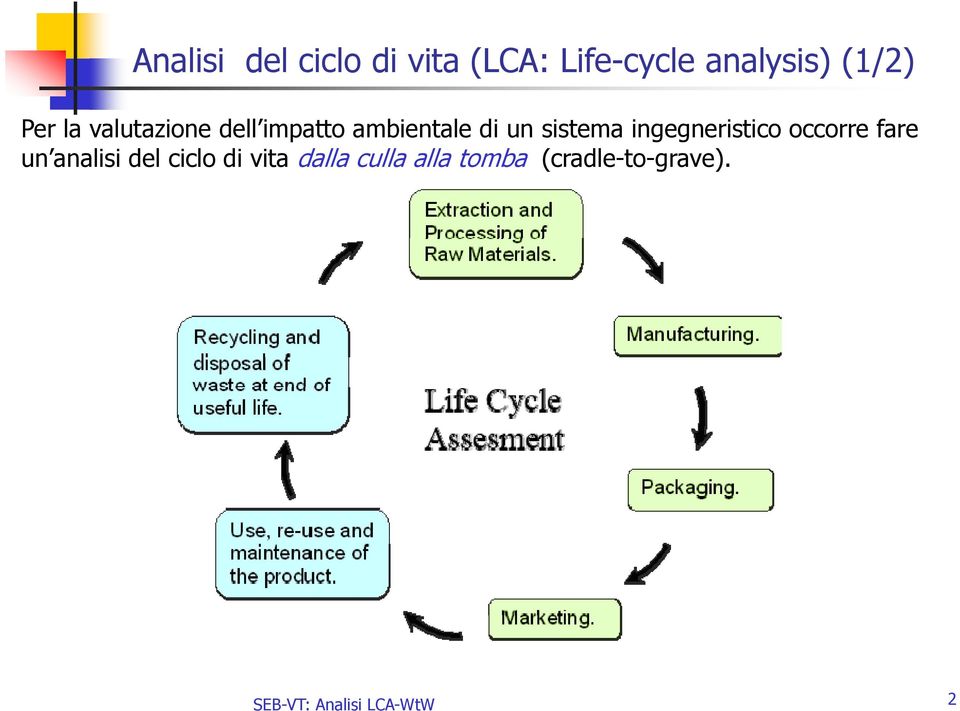 ingegneristico occorre fare un analisi del ciclo di vita