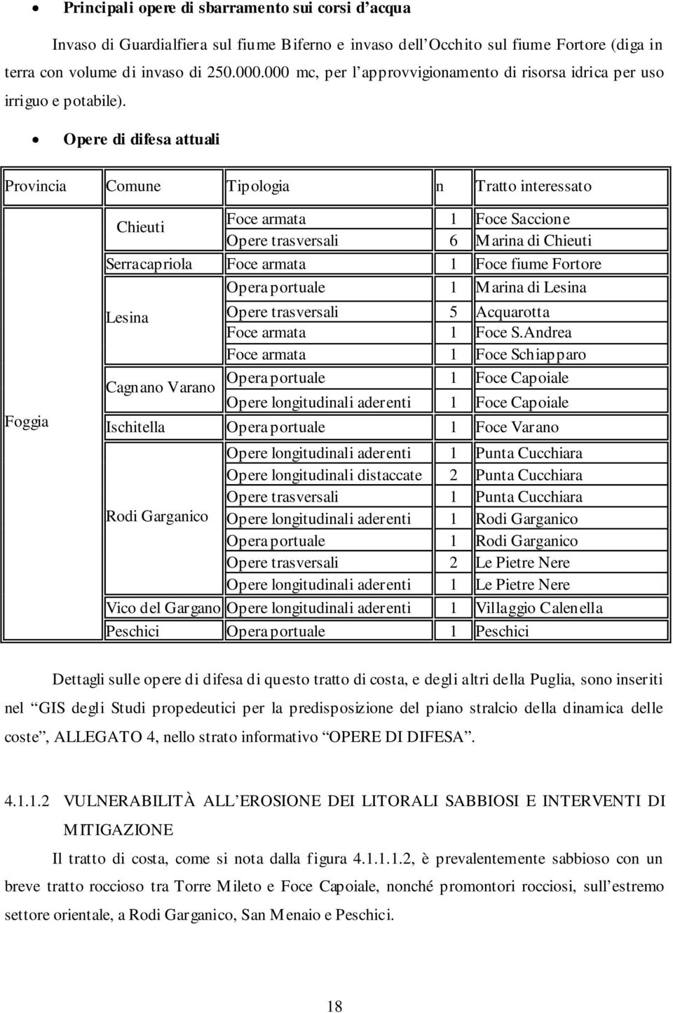 Opere di difesa attuali Provincia Comune Tipologia n Tratto interessato Chieuti Foce armata 1 Foce Saccione Opere trasversali 6 Marina di Chieuti Serracapriola Foce armata 1 Foce fiume Fortore Opera