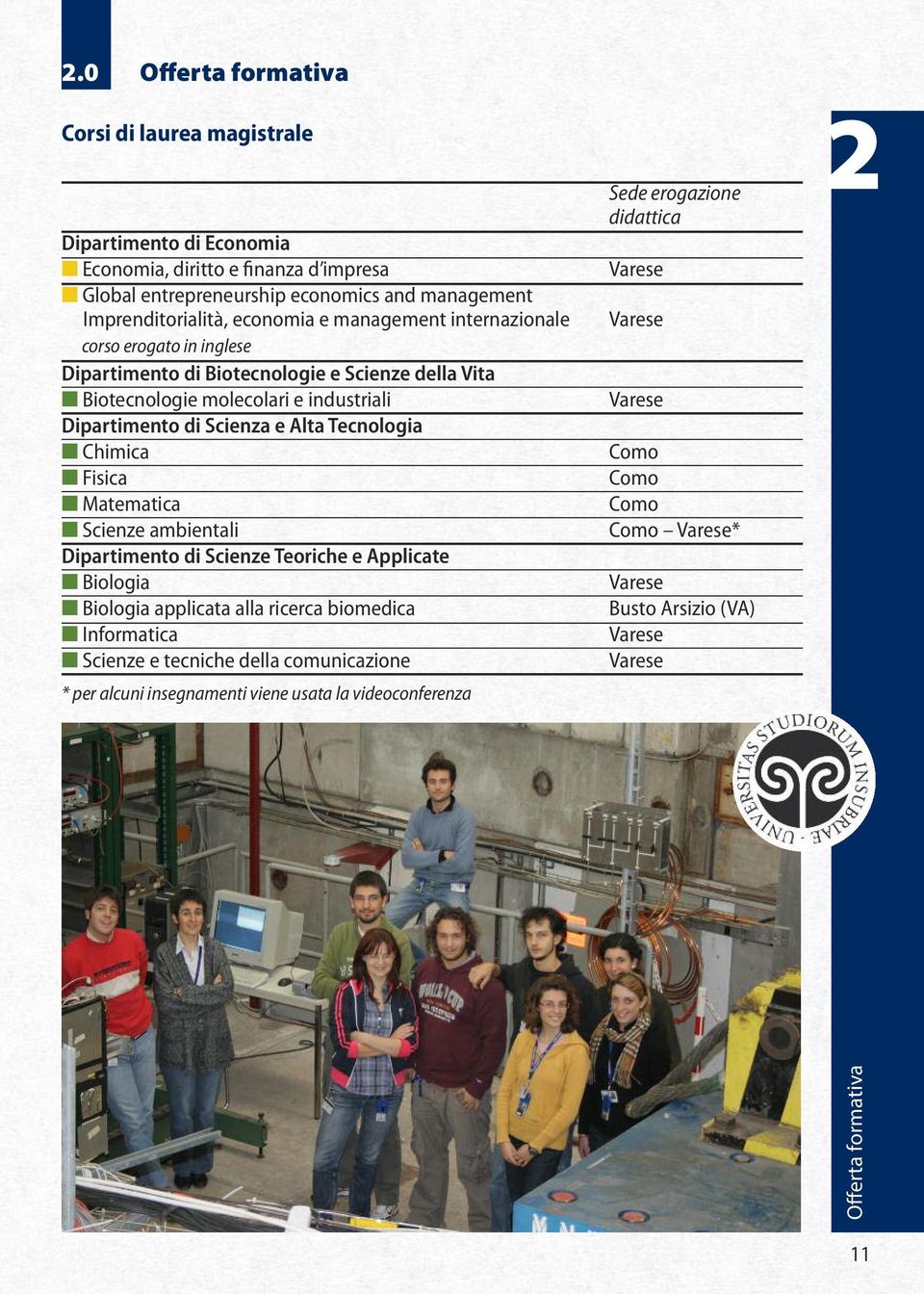 n Fisica n Matematica n Scienze ambientali Dipartimento di Scienze Teoriche e Applicate n Biologia n Biologia applicata alla ricerca biomedica n Informatica n Scienze e tecniche della