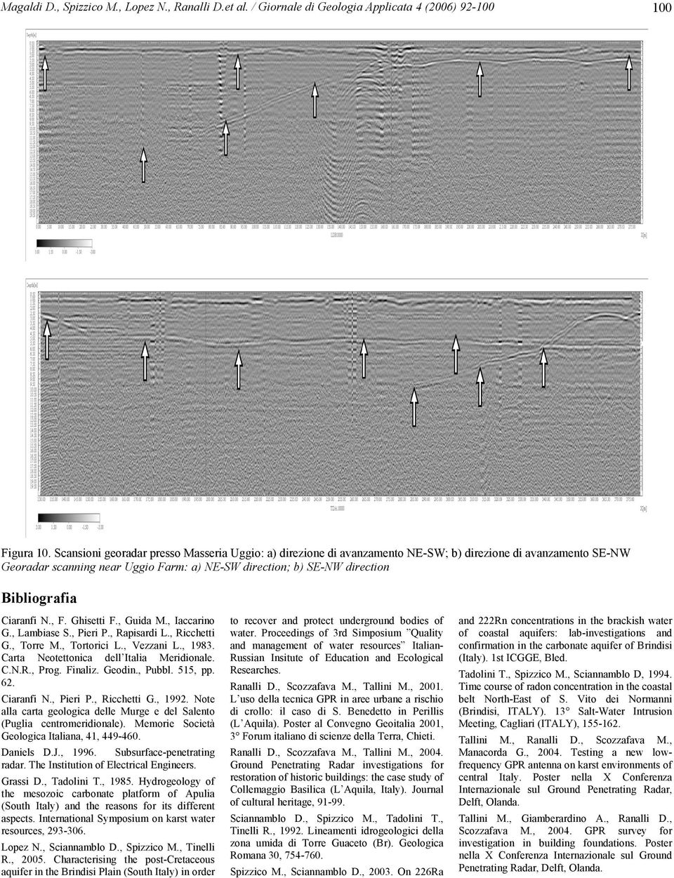 Ciaranfi N., F. Ghisetti F., Guida M., Iaccarino G., Lambiase S., Pieri P., Rapisardi L., Ricchetti G., Torre M., Tortorici L., Vezzani L., 1983. Carta Neotettonica dell Italia Meridionale. C.N.R., Prog.