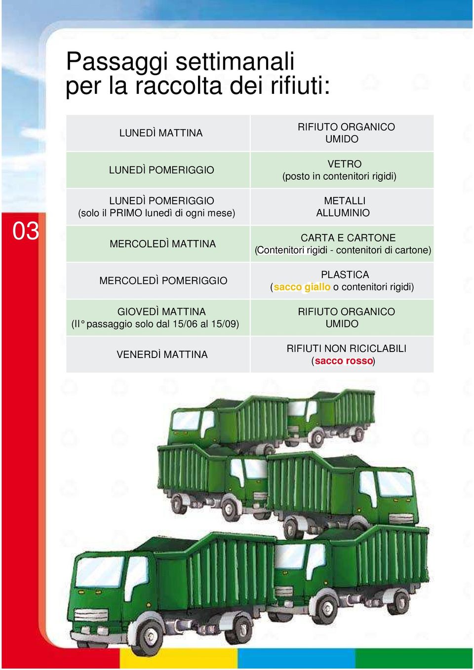 MATTINA RIFIUTO ORGANICO UMIDO VETRO (posto in contenitori rigidi) METALLI ALLUMINIO CARTA E CARTONE ( Contenitori rigidi -